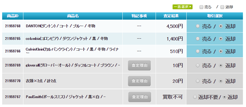 ブランディア査定金額